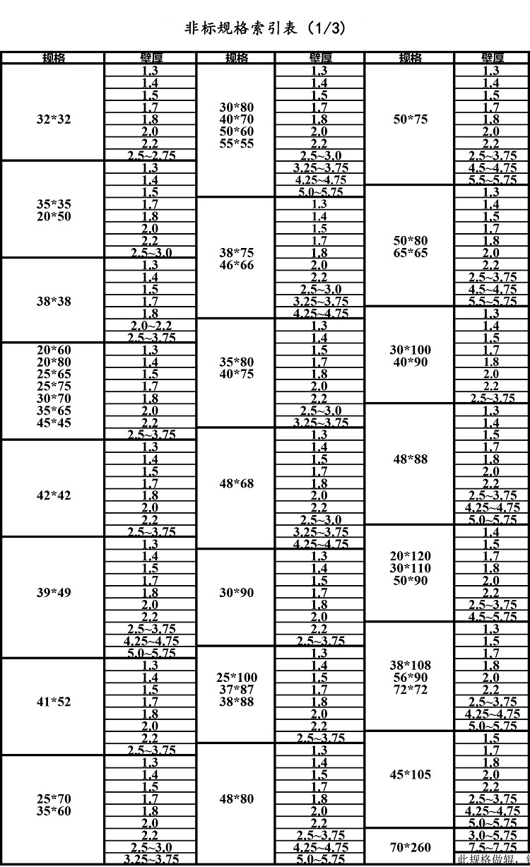 非标方管规格表2-1.jpg