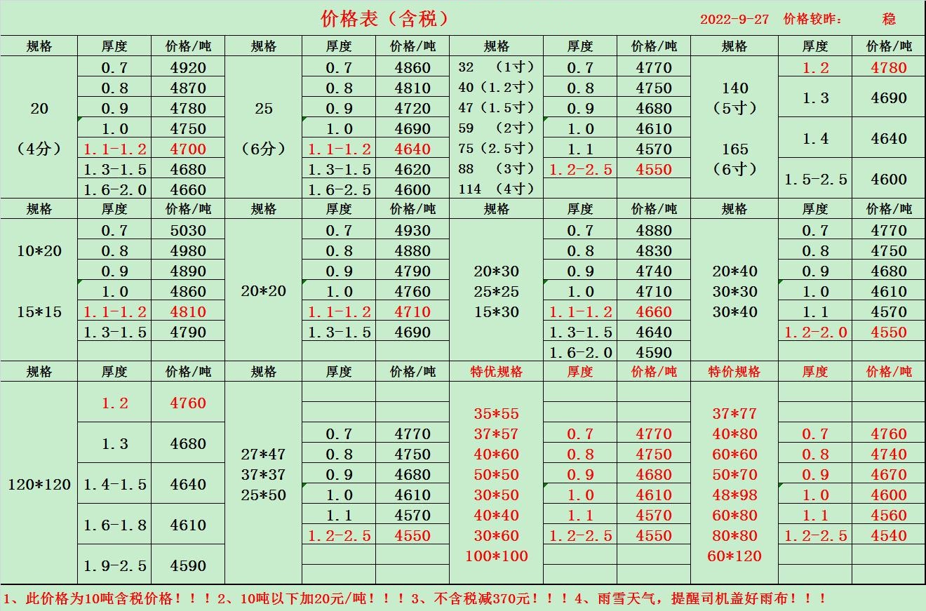 镀锌带方管价格表.jpg